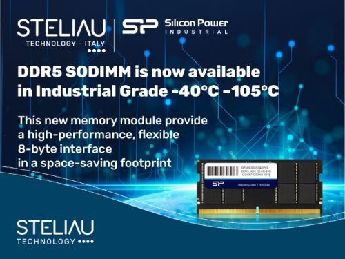 DDM5 SODIMM MODULE