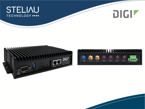 Product image TX40 5G Cellular Router