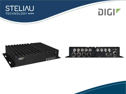 Product image TX64 5G Rail Cellular Router