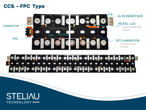 Product image Cell Connection System (CCS) – Connection Solutions for Battery Packs