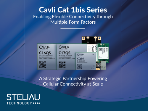 cavli_17102025.png