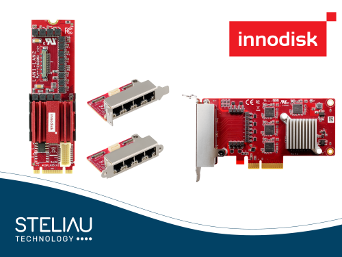 Innodisk Quad LAN
