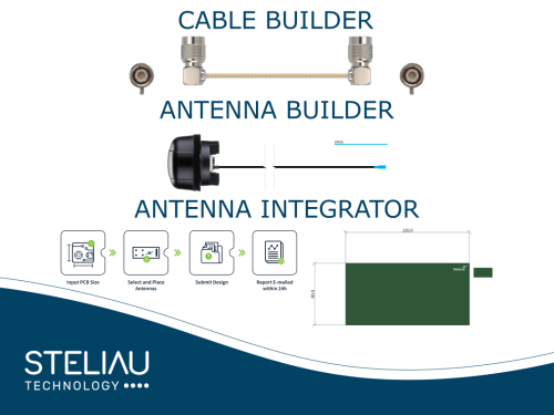 Product image Fast and accurate RF design and integration with custom cables, next-day antennas, and optimised AI integration.